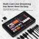 YoloBox Pro The Ultimate All-In-One Multi-Cam Live Streaming & Switching System กล่องไลฟ์สด เครื่องมือสำหรับงาน Live Streaming ระดับมืออาชีพ
