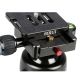 Sirui K-20II Ball Head หัวบอล Pan